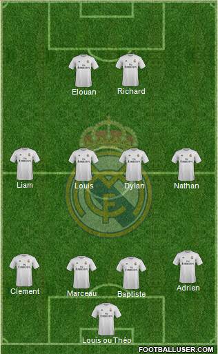 Real Madrid C.F. Formation 2015
