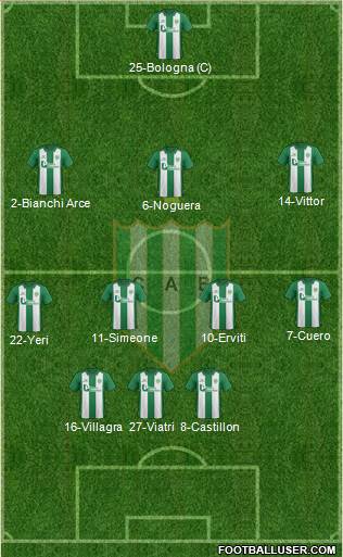 Banfield Formation 2015