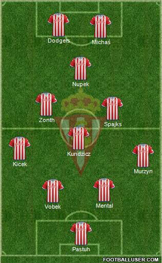 Real Sporting S.A.D. Formation 2015