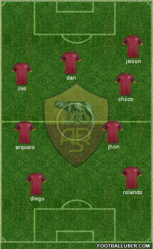AS Roma Formation 2015