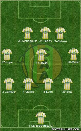 Aldosivi Formation 2015