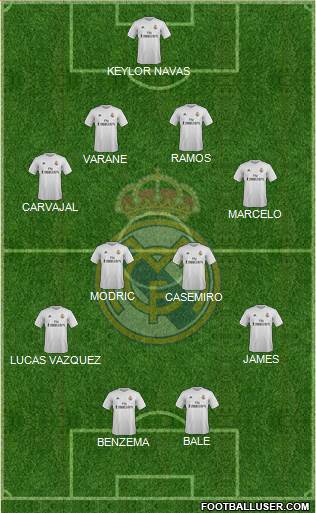 Real Madrid C.F. Formation 2015