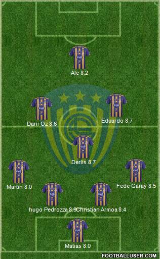 C Sportivo Luqueño Formation 2015