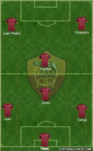 AS Roma Formation 2015