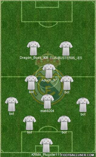 Real Madrid C.F. Formation 2015