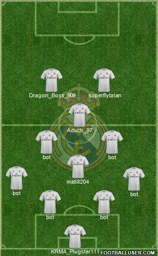 Real Madrid C.F. Formation 2015