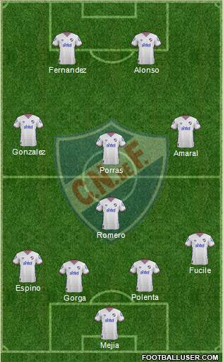 Club Nacional de Football Formation 2015