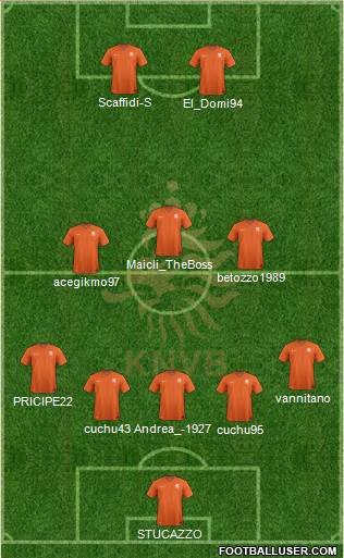 Holland Formation 2015