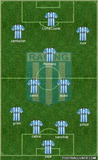 Racing Club Formation 2015