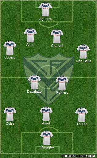 Vélez Sarsfield Formation 2015