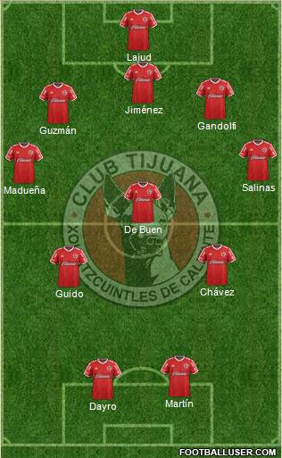 Xoloitzcuintles de Tijuana Formation 2015