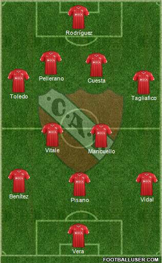Independiente Formation 2015