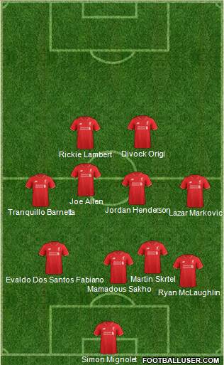 Liverpool Formation 2015