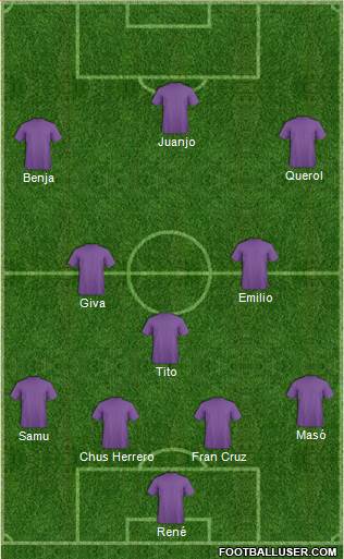 KF Ulpiana Formation 2015