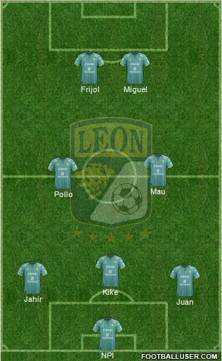 Club Deportivo León football formation