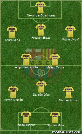 Barcelona SC Formation 2015