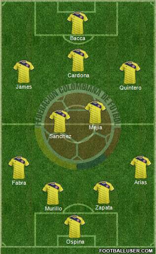 Colombia Formation 2015