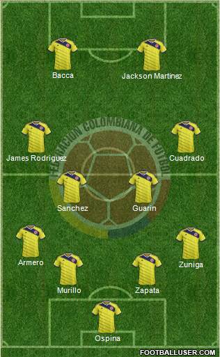 Colombia Formation 2015