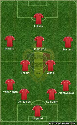 Belgium Formation 2015