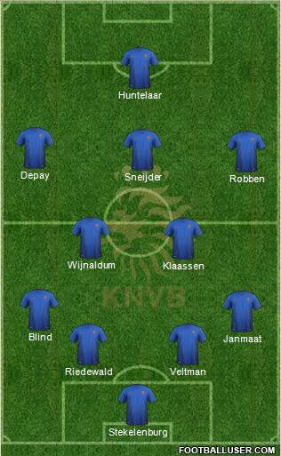 Holland Formation 2015
