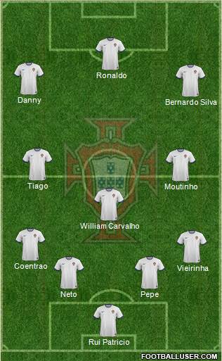 Portugal Formation 2015
