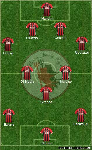 Foggia Formation 2015
