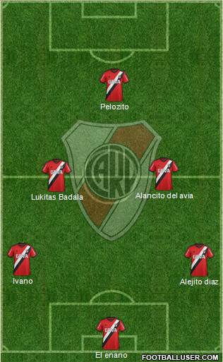 River Plate Formation 2015