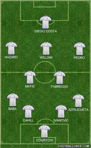 Chelsea Formation 2015