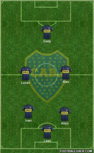 Boca Juniors Formation 2015