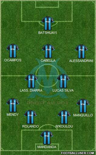 Olympique de Marseille Formation 2015