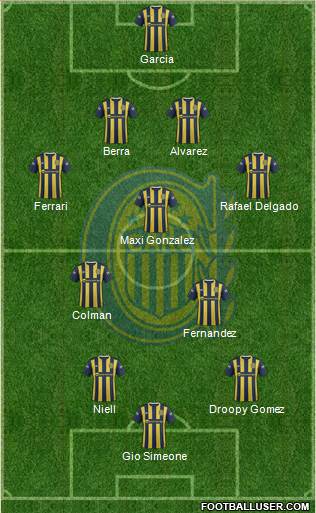 Rosario Central Formation 2015