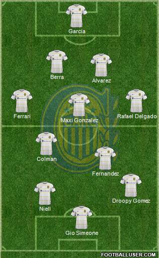 Rosario Central Formation 2015