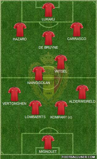 Belgium Formation 2015