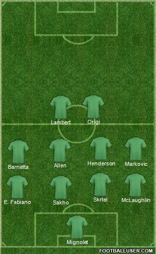 Liverpool Formation 2015
