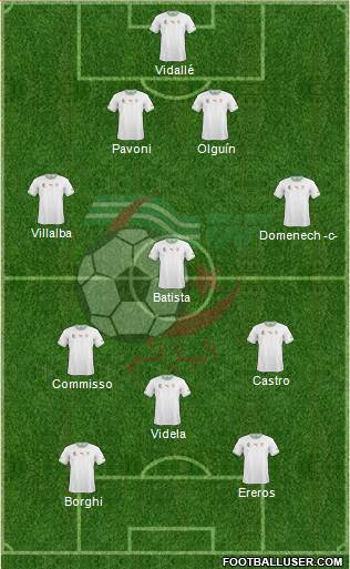 Algeria Formation 2015