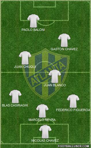 Atlanta Formation 2015