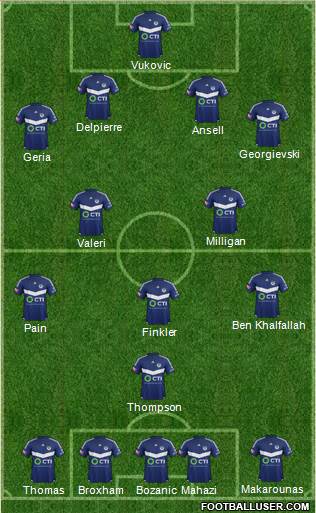 Melbourne Victory FC Formation 2015