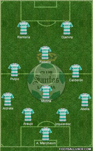Club Deportivo Santos Laguna Formation 2015