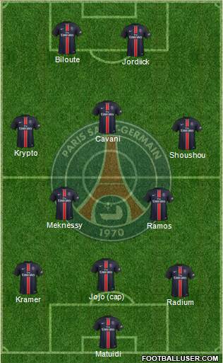 Paris Saint-Germain Formation 2015