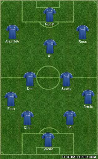 Chelsea Formation 2015