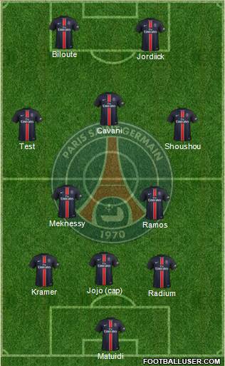 Paris Saint-Germain Formation 2015