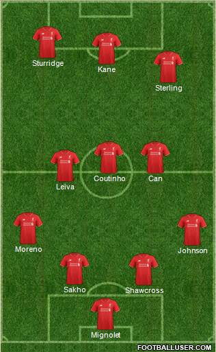 Liverpool Formation 2015