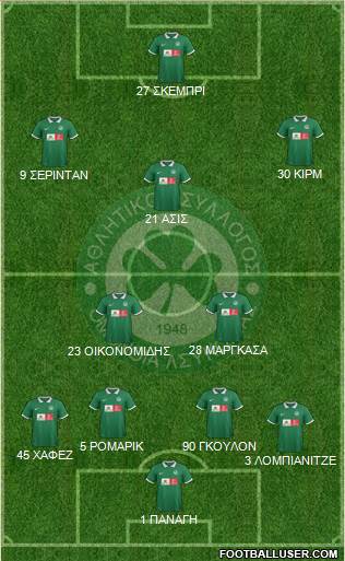 AS Omonoia Nicosia football formation