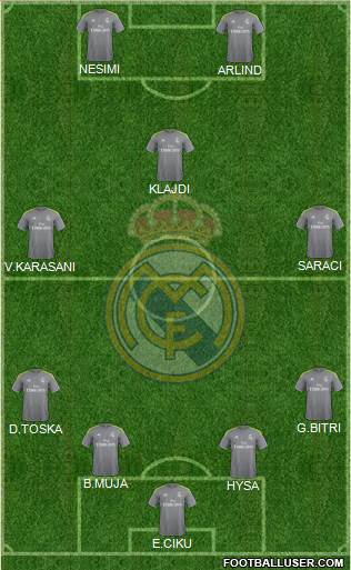 Real Madrid C.F. Formation 2015