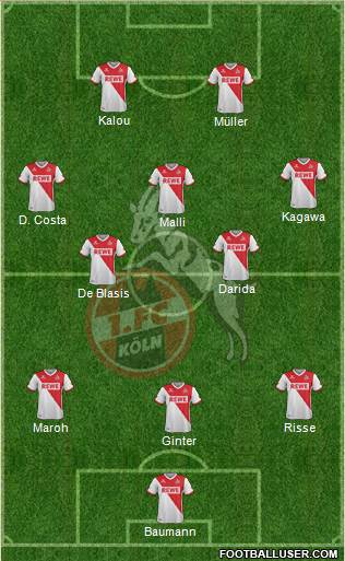 1.FC Köln Formation 2015