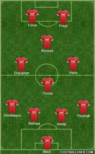 Manchester United Formation 2015