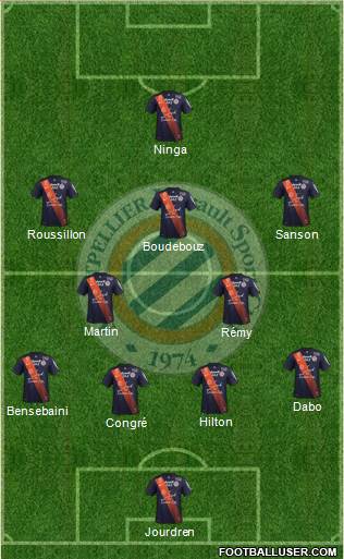 Montpellier Hérault Sport Club Formation 2015