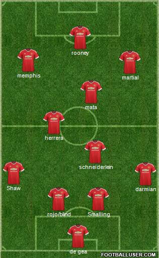 Manchester United Formation 2015
