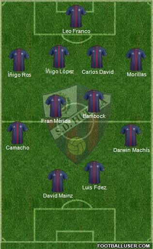 S.D. Huesca Formation 2015