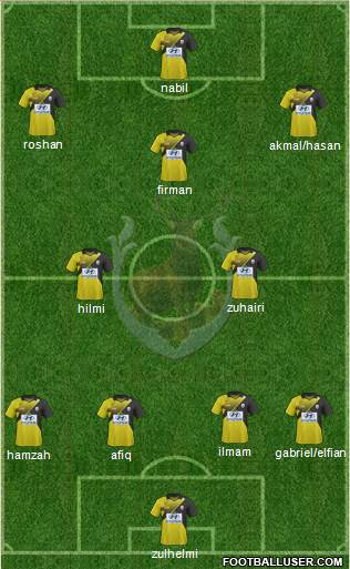 Tampines Rovers FC Formation 2015